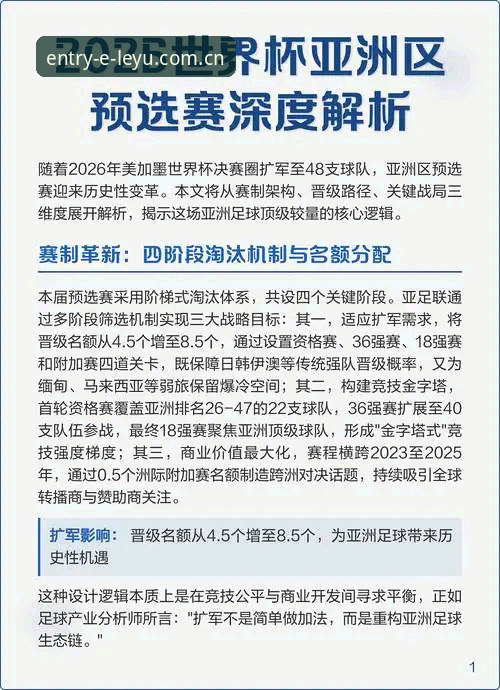 乐鱼高清直播 2026世界杯观赛难深度评测:乐鱼体育App带你穿透签证困局与地缘政治的迷雾