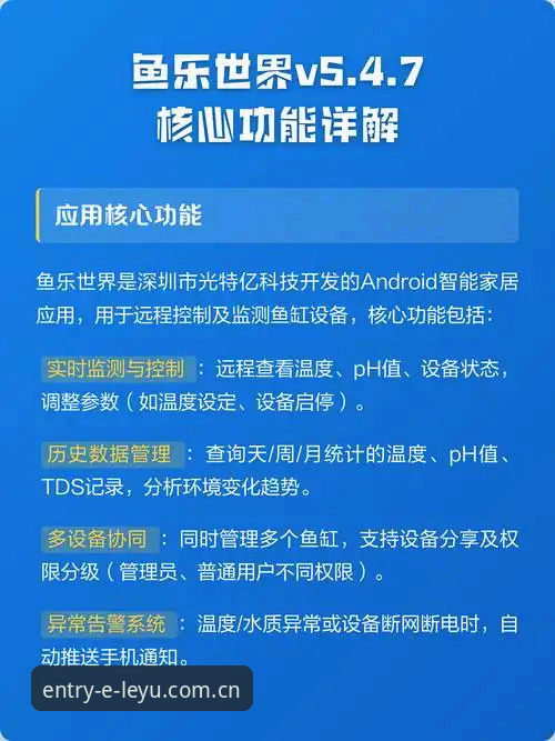乐鱼官方入口必备 7个关键步骤搞定乐鱼官方入口必备配置,2026新版实测体验